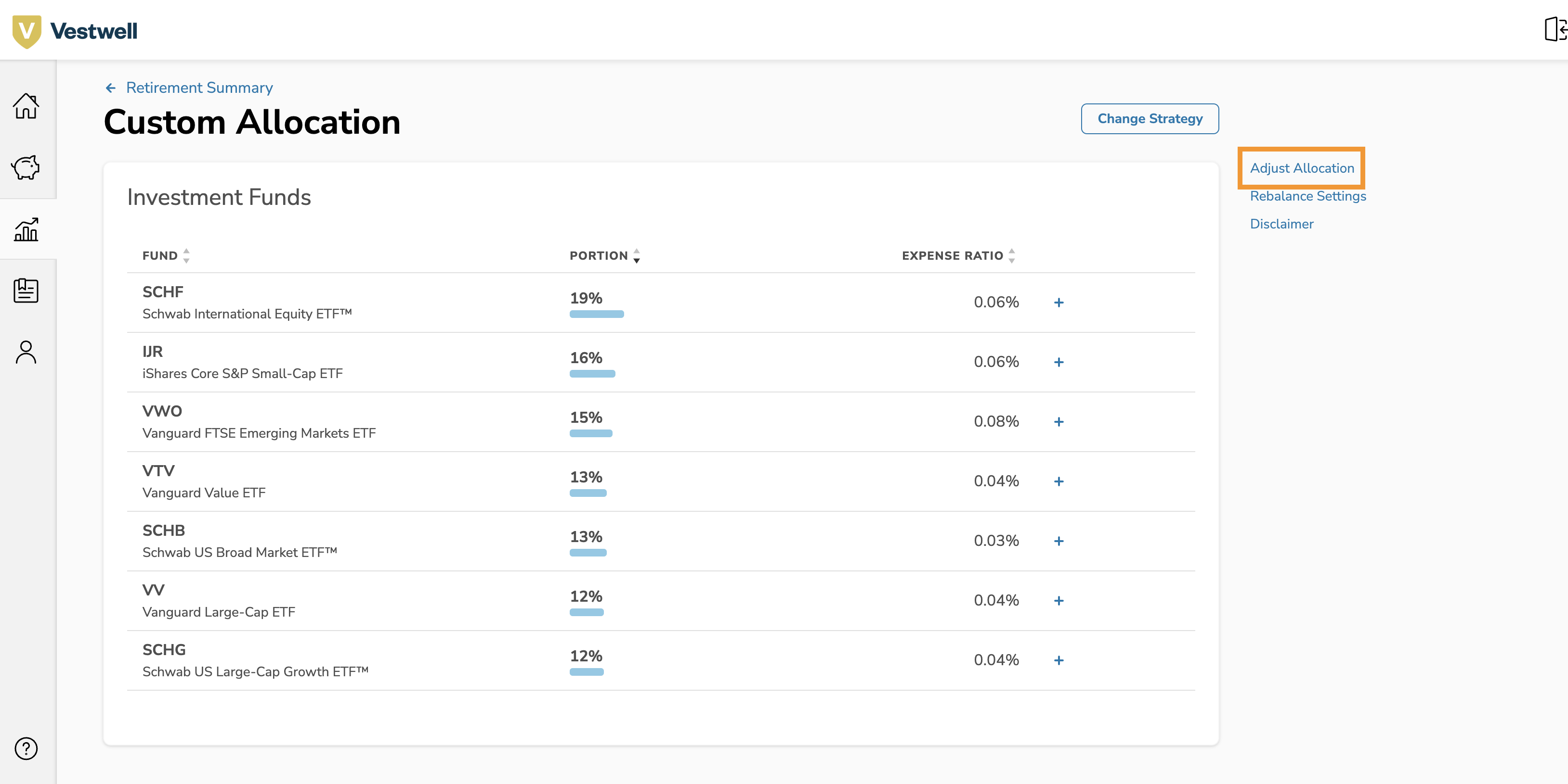 Adjusting Custom Allocations in the Vestwell portal