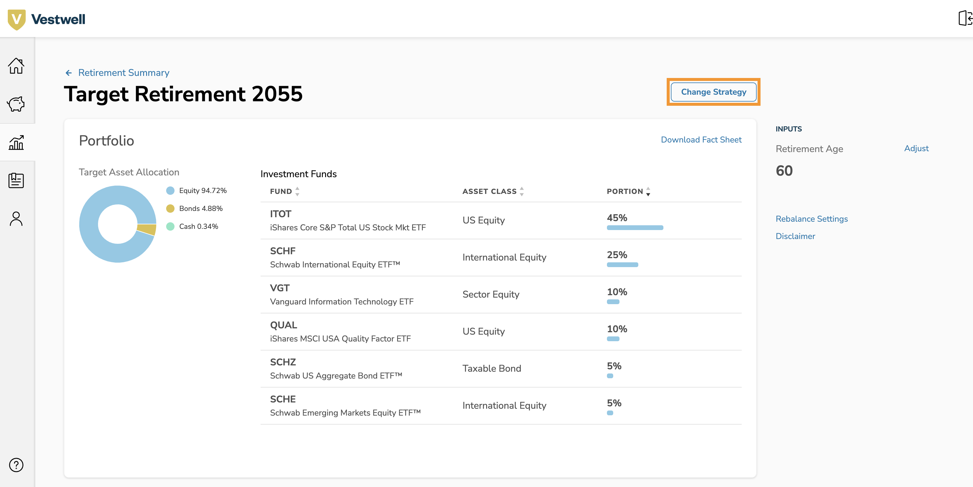How Do I Make Investment Elections? Everyday 401K